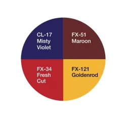 Ben Nye Bruise & Abrasions Wheel