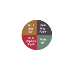 Ben Nye Creme F/X Age Effects Wheel