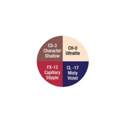 Ben Nye Creme F/X Old Character Wheel