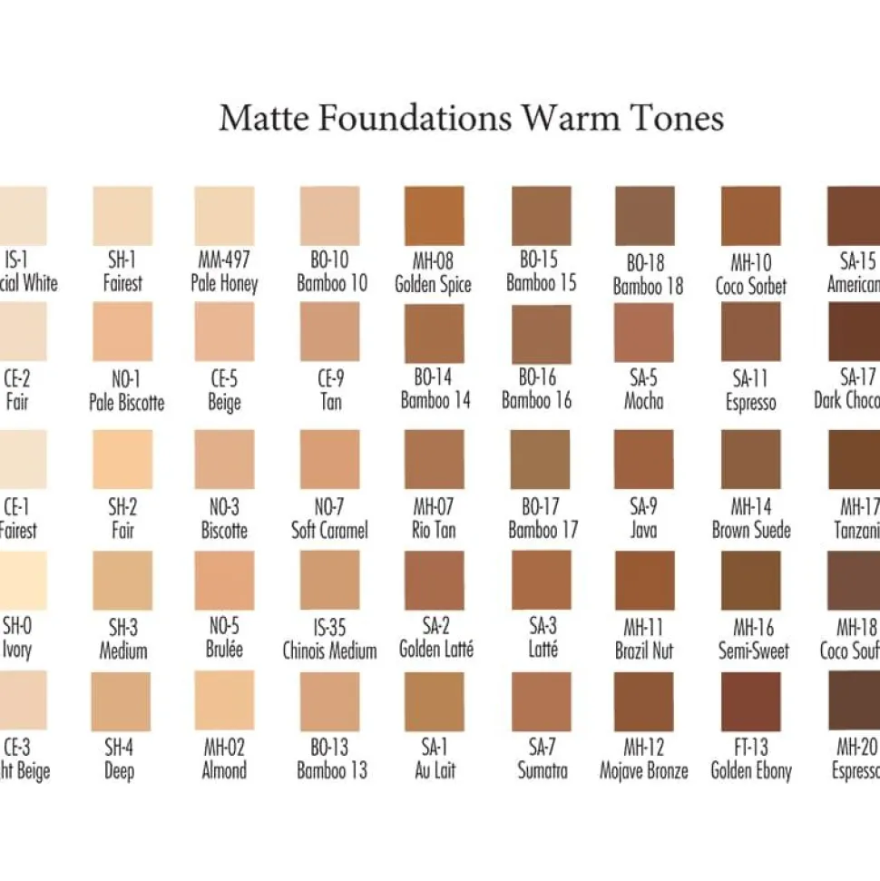 Ben Nye MatteHD Foundation