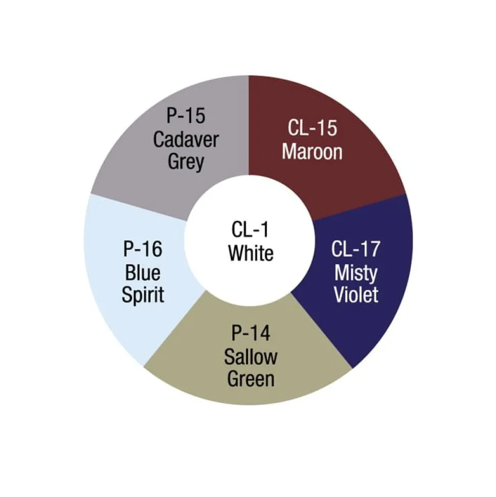 Ben Nye Monster Wheel