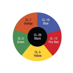 Ben Nye Rainbow Wheel